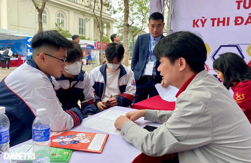 cau hoi dinh huong nghe nghiep