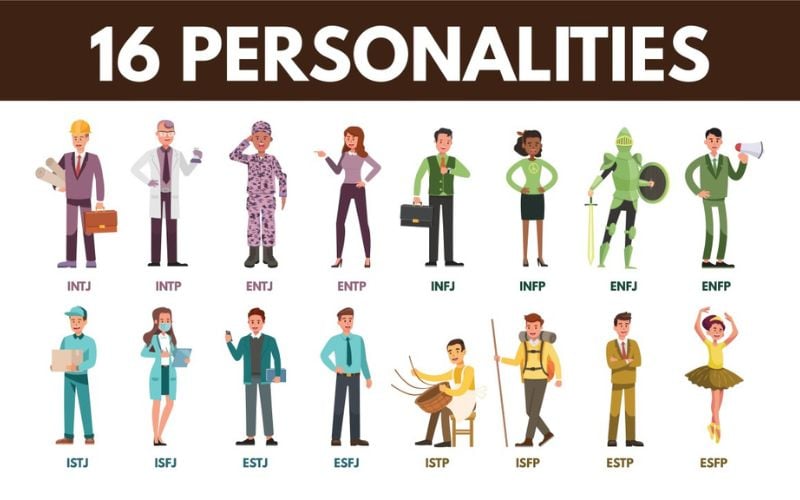 Top 7 Bài Test Định Hướng Nghề Nghiệp Được Chuyên Gia Khuyên Dùng