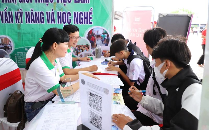 định hướng nghề nghiệp tương lai