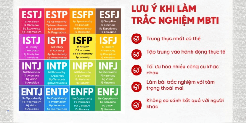 chon-nganh-theo-tinh-cach-mbti
