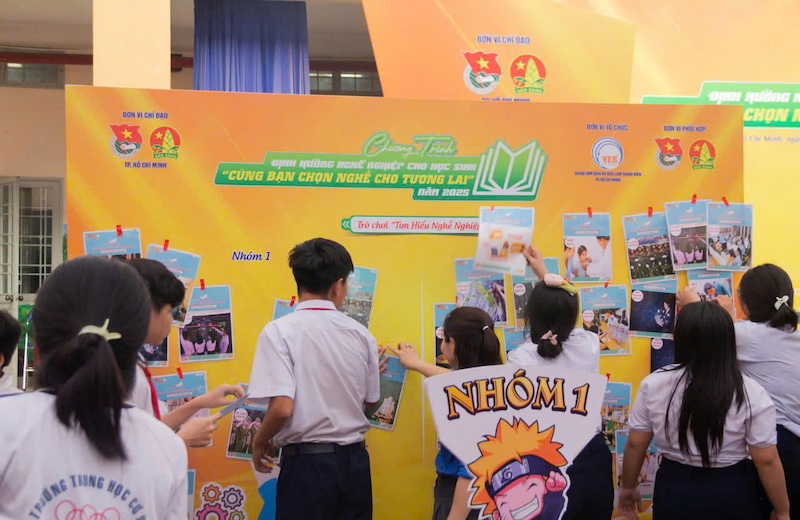 dinh huong nghe nghiep cho lop 9