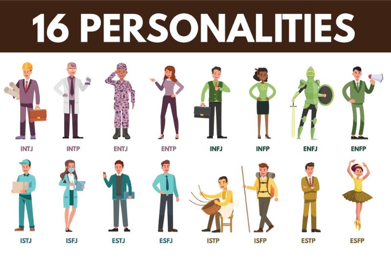 có thể dùng test MBTI khi định hướng nghề nghiệp cho sinh viên