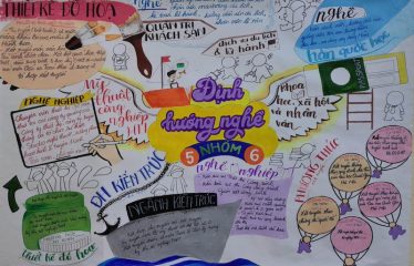 huong nghiep sau THPT