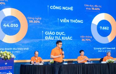 nha-truong-lap-ke-hoach-dinh-huong-nghe-nghiep